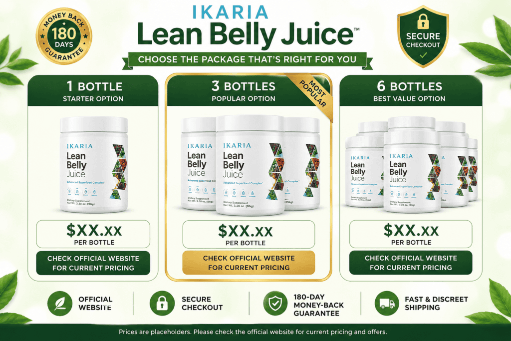 Ikaria Lean Belly Juice pricing package comparison image showing one bottle, three bottles, and six bottles with green gold accents
