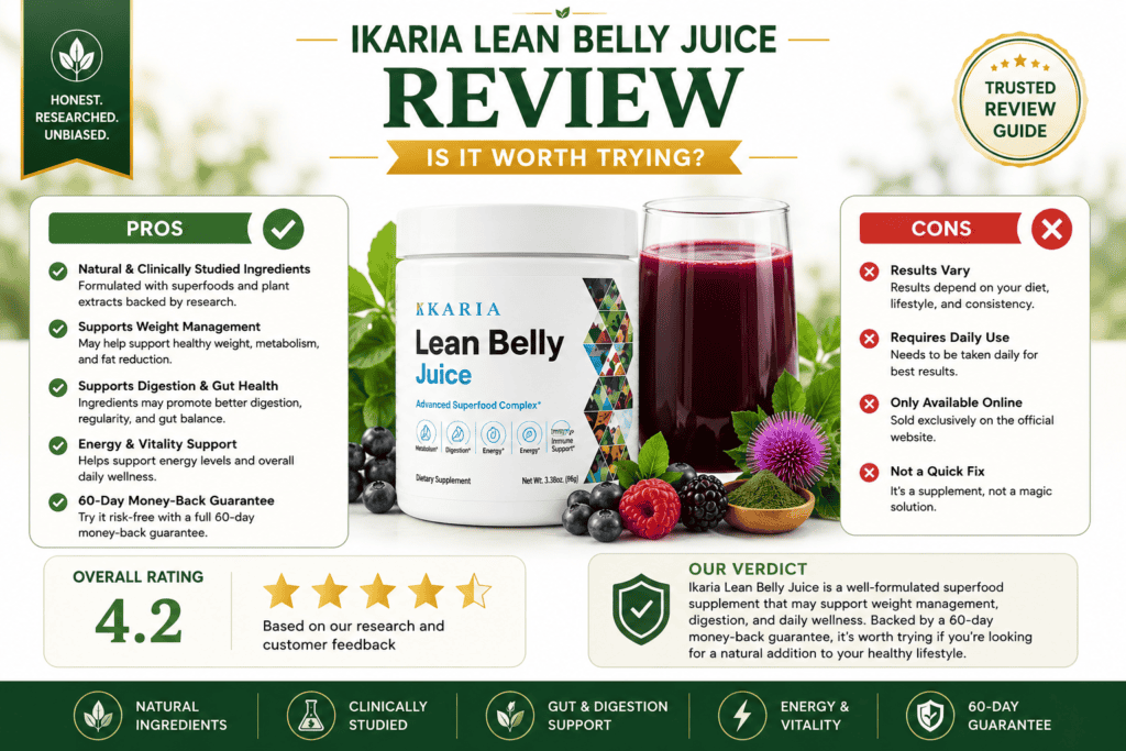 Balanced Ikaria Lean Belly Juice review graphic with pros and cons checklist, star rating, supplement bottle, and green gold accents