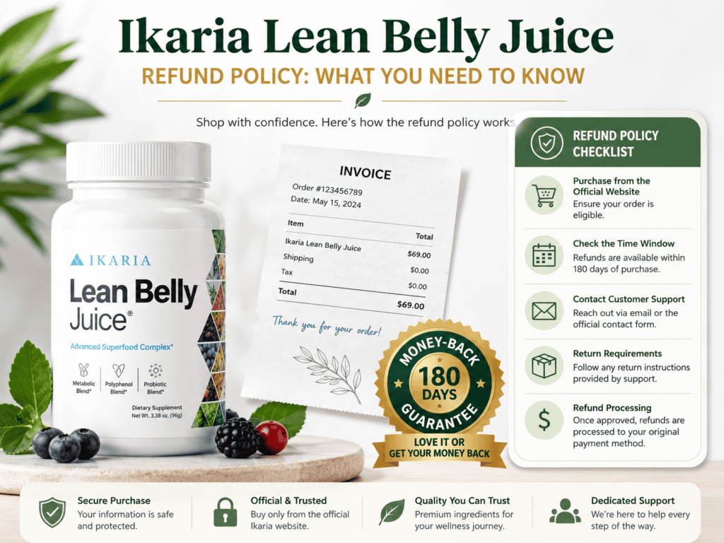 Ikaria Lean Belly Juice refund policy image with receipt, money back guarantee badge, checklist, and supplement bottle